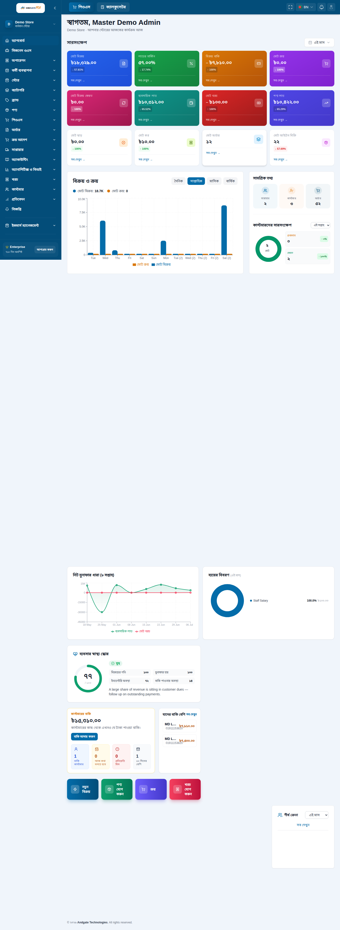 Owner Live Dashboard